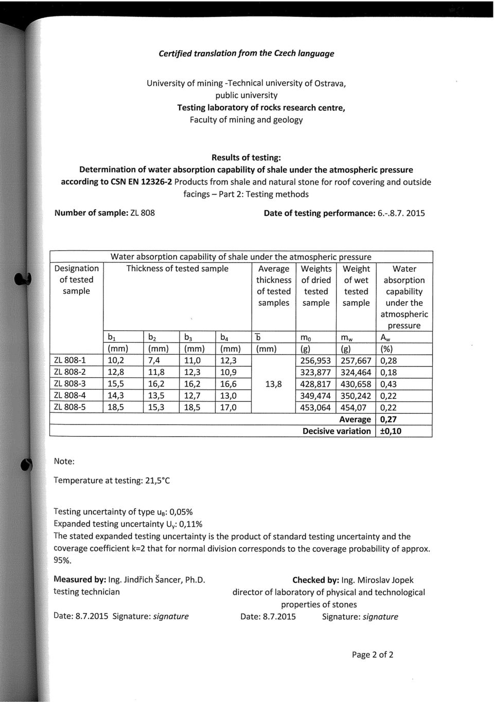 Determination of water absorption capability of shale under the atmospheric pressure according to CSN EN 12326-2 Products from shale and natural stone for roof covering and outside facings Part 2: