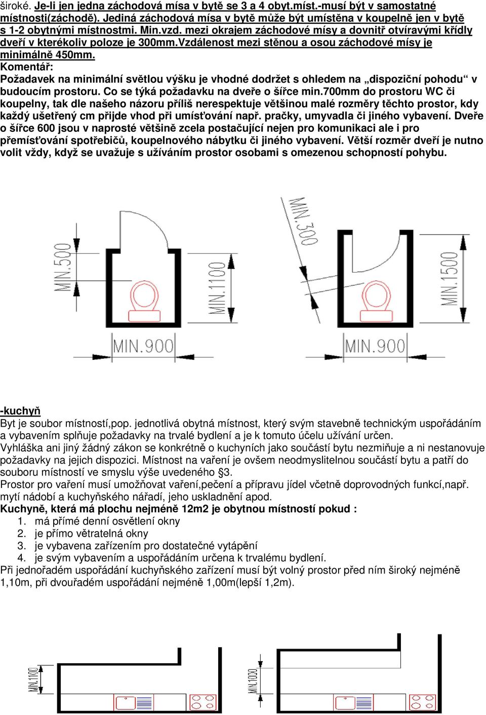 Komentá: Požadavek na minimální svtlou výšku je vhodné dodržet s ohledem na dispoziní pohodu v budoucím prostoru. Co se týká požadavku na dvee o šíce min.