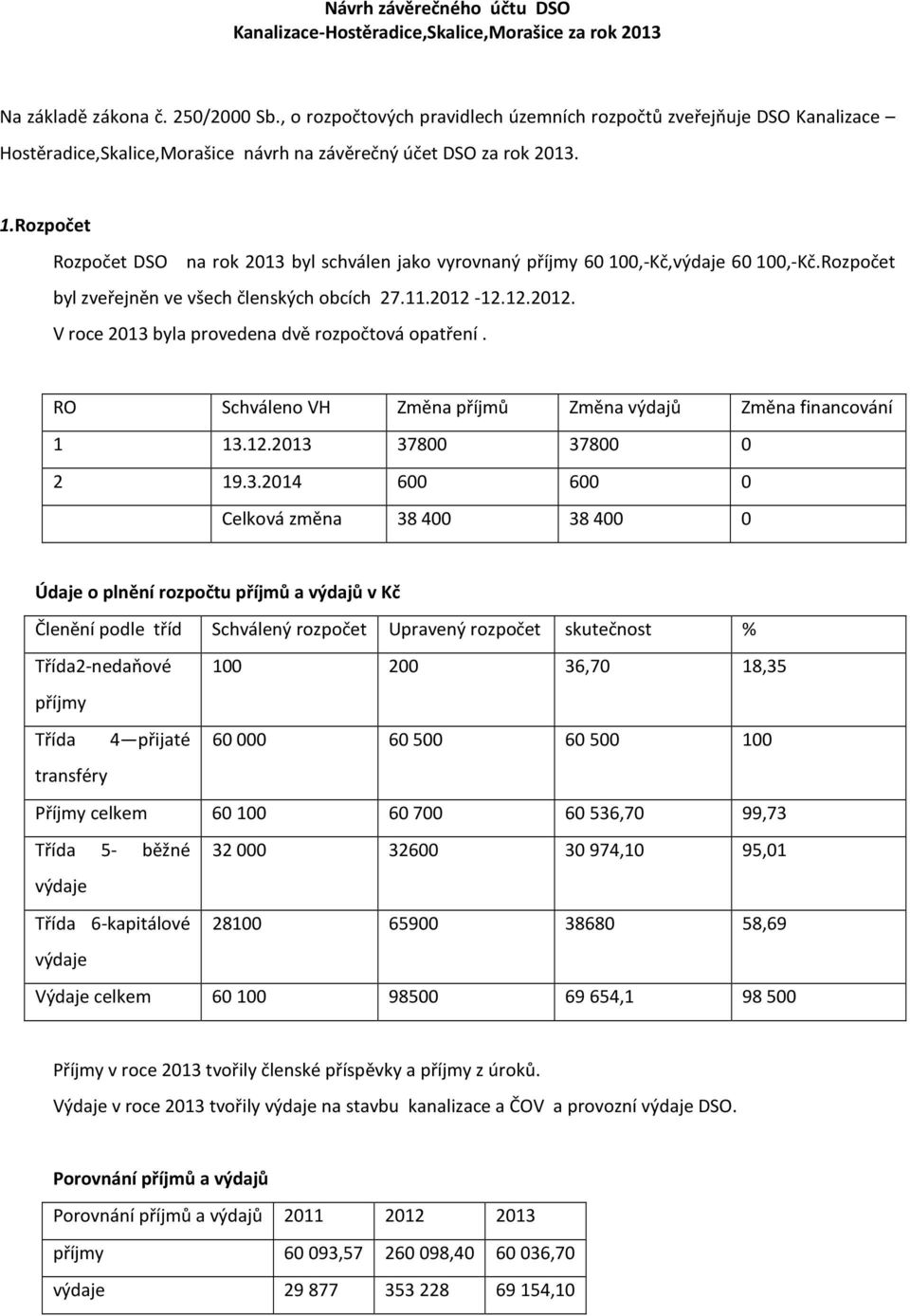 Rozpočet Rozpočet DSO na rok 2013 byl schválen jako vyrovnaný příjmy 60 100,-Kč,výdaje 60 100,-Kč.Rozpočet byl zveřejněn ve všech členských obcích 27.11.2012-