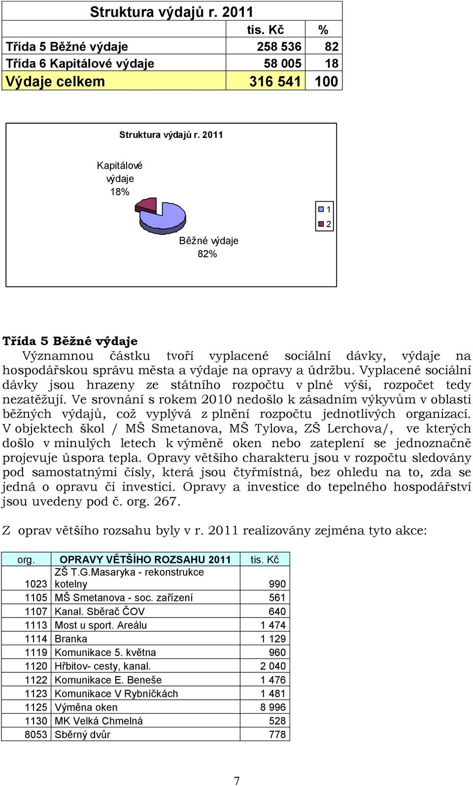 Vyplacené sociální dávky jsou hrazeny ze státního rozpočtu v plné výši, rozpočet tedy nezatěžují.