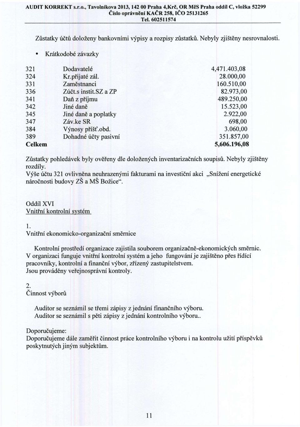 857,00 Celkem 5,606.196,08 Zůstatky pohledávek byly ověřeny dle doložených inventarizačních soupisů. Nebyly zjištěny rozdíly.