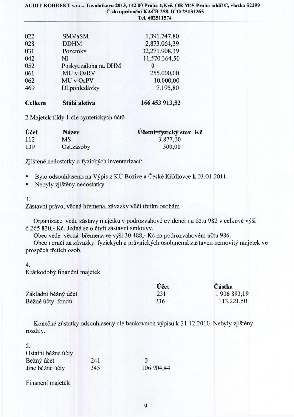 Majetek třídy 1 dle syntetických účtů Účet Název Účetní=fyzický stav Kč 112 MS 3.877,00 139 Ost.