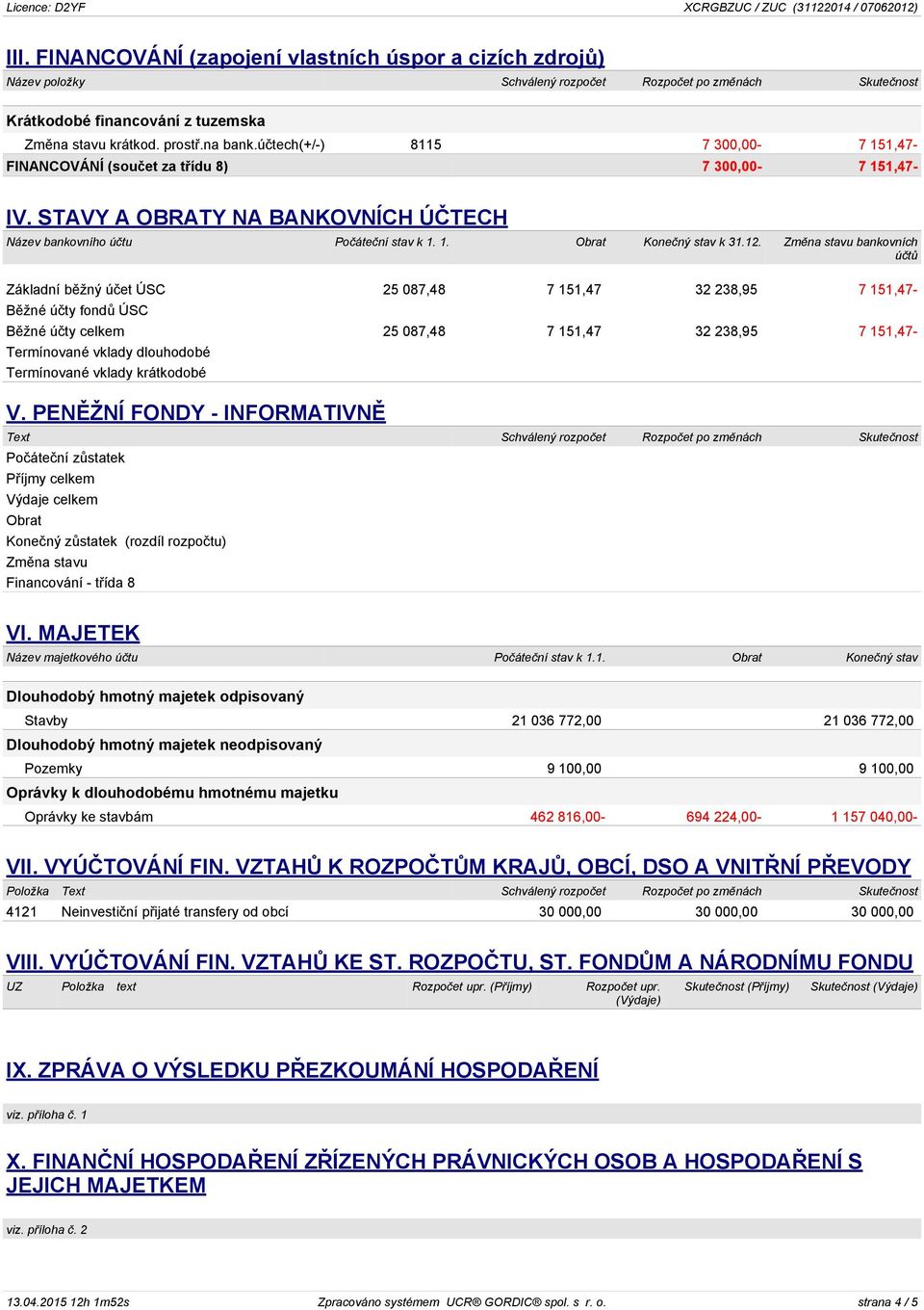 Změna stavu bankovních účtů Základní běžný účet ÚSC 25 087,48 7 151,47 32 238,95 7 151,47- Běžné účty fondů ÚSC Běžné účty celkem 25 087,48 7 151,47 32 238,95 7 151,47- Termínované vklady dlouhodobé