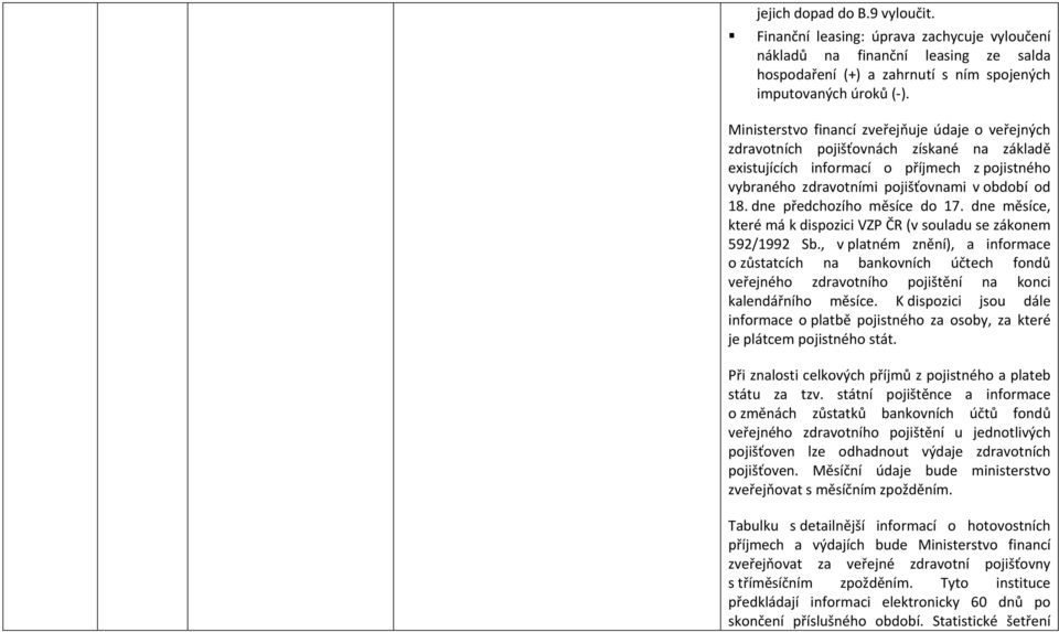 dne předchozího měsíce do 17. dne měsíce, které má k dispozici VZP ČR (v souladu se zákonem 592/1992 Sb.