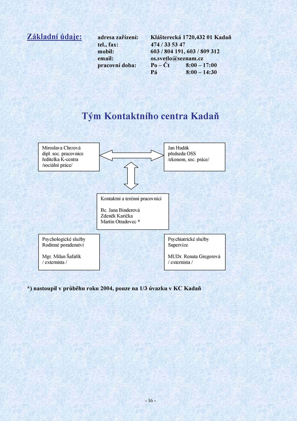 pracovnice ředitelka K-centra /sociální práce/ Jan Hudák předseda OSS /ekonom, soc. práce/ Kontaktní a terénní pracovníci Bc.