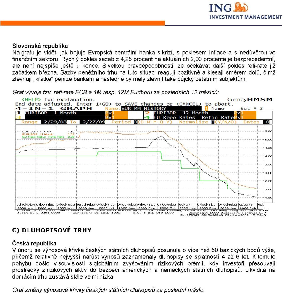 Sazby peněžního trhu na tuto situaci reagují pozitivně a klesají směrem dolů, čímž zlevňují krátké peníze bankám a následně by měly zlevnit také půjčky ostatním subjektům. Graf vývoje tzv.