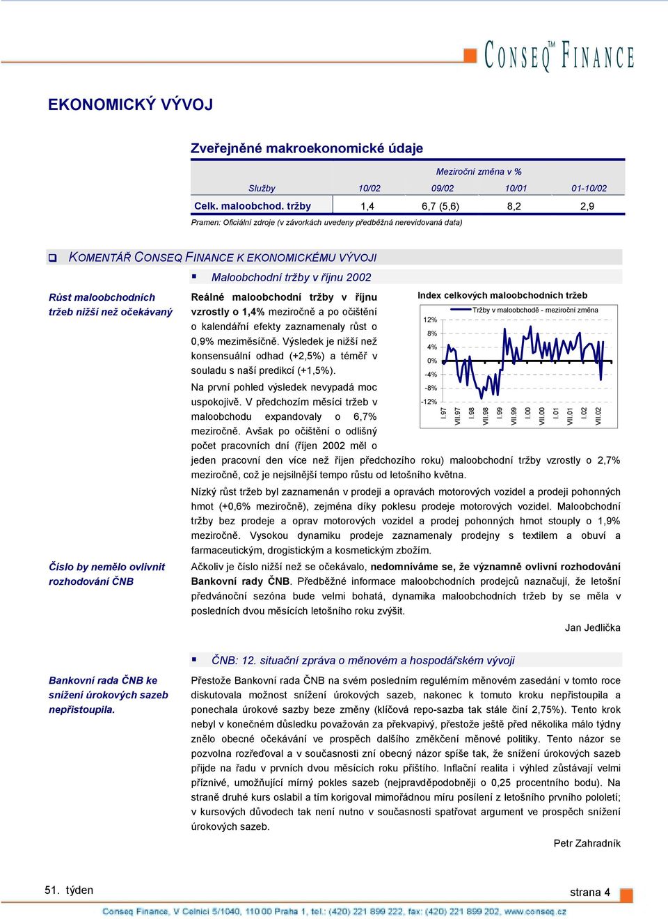 tržeb nižší než očekávaný Číslo by nemělo ovlivnit rozhodování ČNB Reálné maloobchodní tržby v říjnu Index celkových maloobchodních tržeb vzrostly o 1,4% meziročně a po očištění Tržby v maloobchodě -