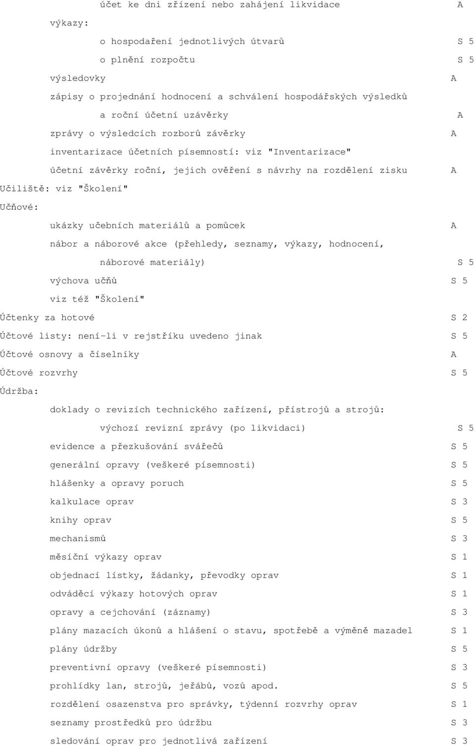 Učňové: ukázky učebních materiálů a pomůcek nábor a náborové akce (přehledy, seznamy, výkazy, hodnocení, náborové materiály) S 5 výchova učňů S 5 viz též "Školení" Účtenky za hotové S 2 Účtové listy: