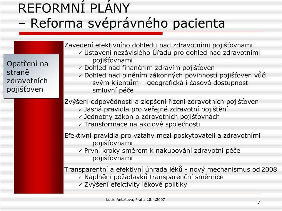 zdravotních pojišťoven Jasná pravidla pro veřejné zdravotní pojištění Jednotný zákon o zdravotních pojišťovnách Transformace na akciové společnosti Efektivní pravidla pro vztahy mezi poskytovateli a