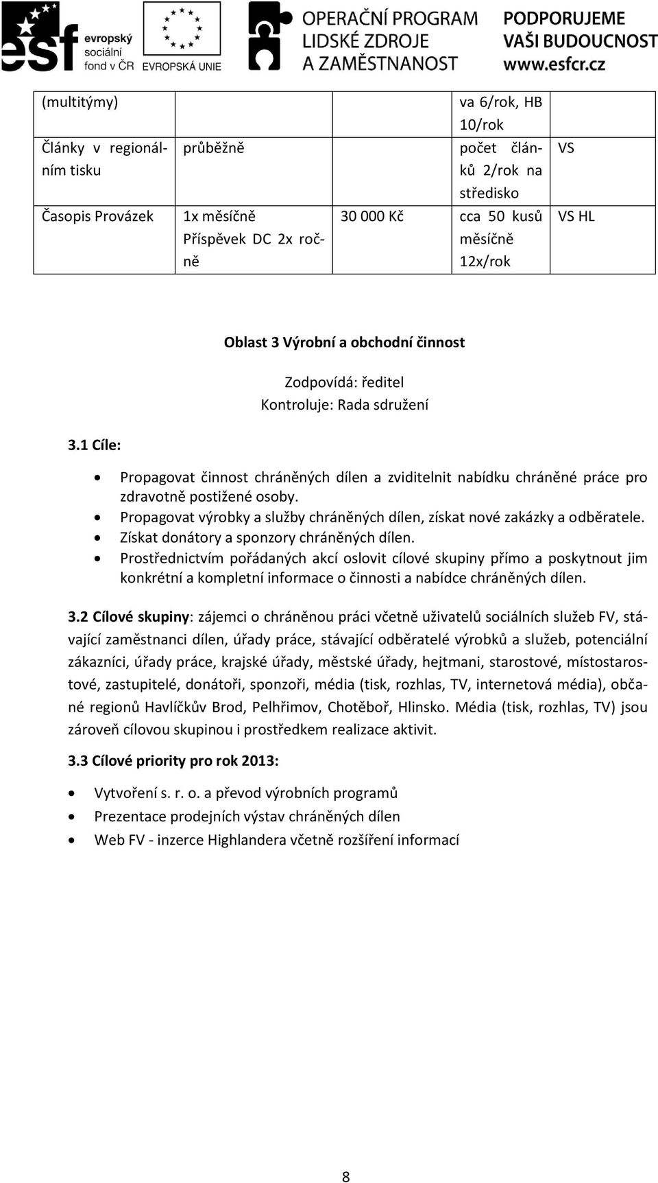 Propagovat výrobky a služby chráněných dílen, získat nové zakázky a odběratele. Získat donátory a sponzory chráněných dílen.