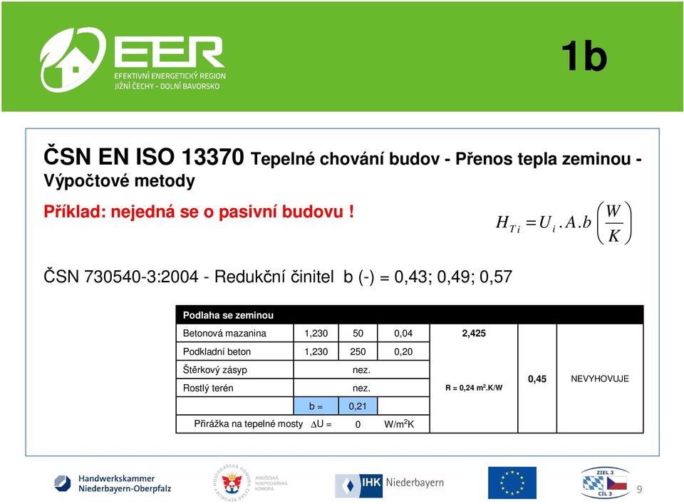 b i W K Podlaha se zeminou Betonová mazanina 1,230 50 0,04 2,425 Podkladní beton 1,230 250 0,20