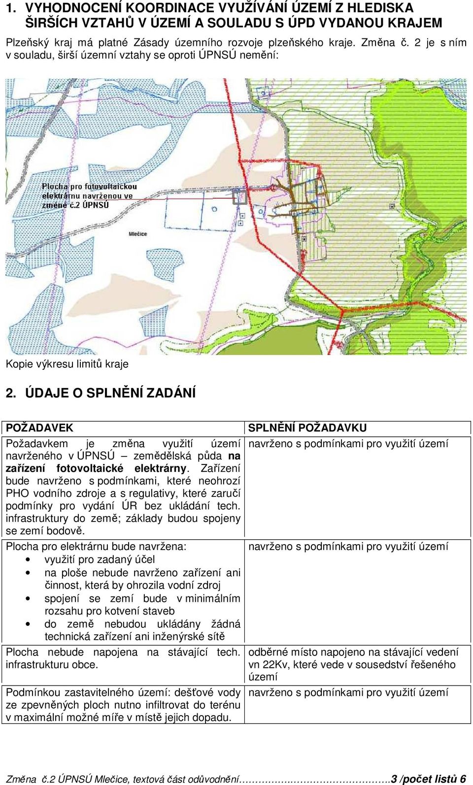 ÚDAJE O SPLNĚNÍ ZADÁNÍ POŽADAVEK SPLNĚNÍ POŽADAVKU Požadavkem je změna využití území navrženo s podmínkami pro využití území navrženého v ÚPNSÚ zemědělská půda na zařízení fotovoltaické elektrárny.