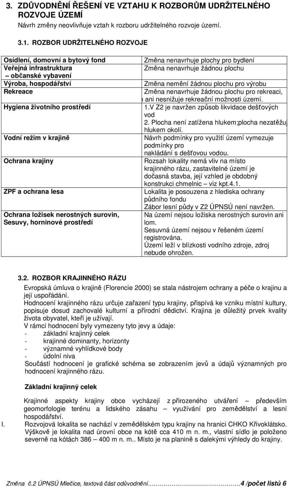 ZPF a ochrana lesa Ochrana ložisek nerostných surovin, Sesuvy, horninové prostředí Změna nenavrhuje plochy pro bydlení Změna nenavrhuje žádnou plochu Změna nemění žádnou plochu pro výrobu Změna