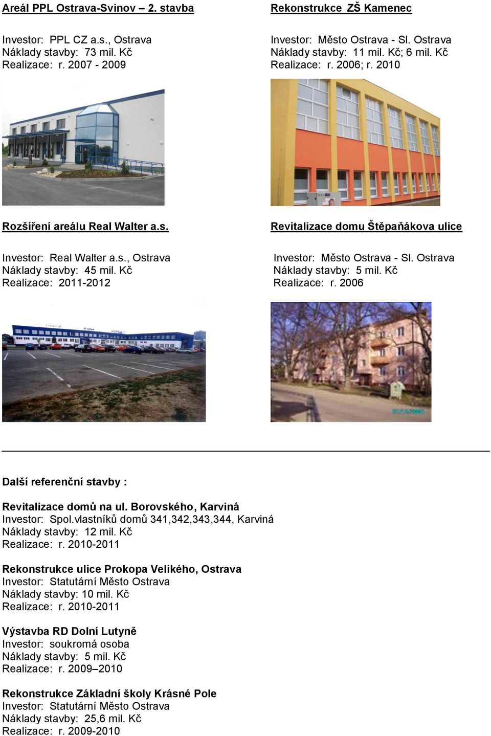 Ostrava Náklady stavby: 45 mil. Kč Realizace: 2011-2012 Realizace: r. 2006 Další referenční stavby : Revitalizace domů na ul. Borovského, Karviná Investor: Spol.