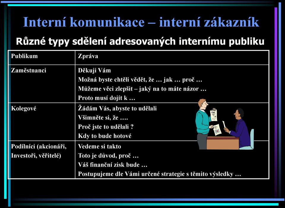 jaký na to máte názor Proto musí dojít k Ţádám Vás, abyste to udělali Všimněte si, ţe. Proč jste to udělali?