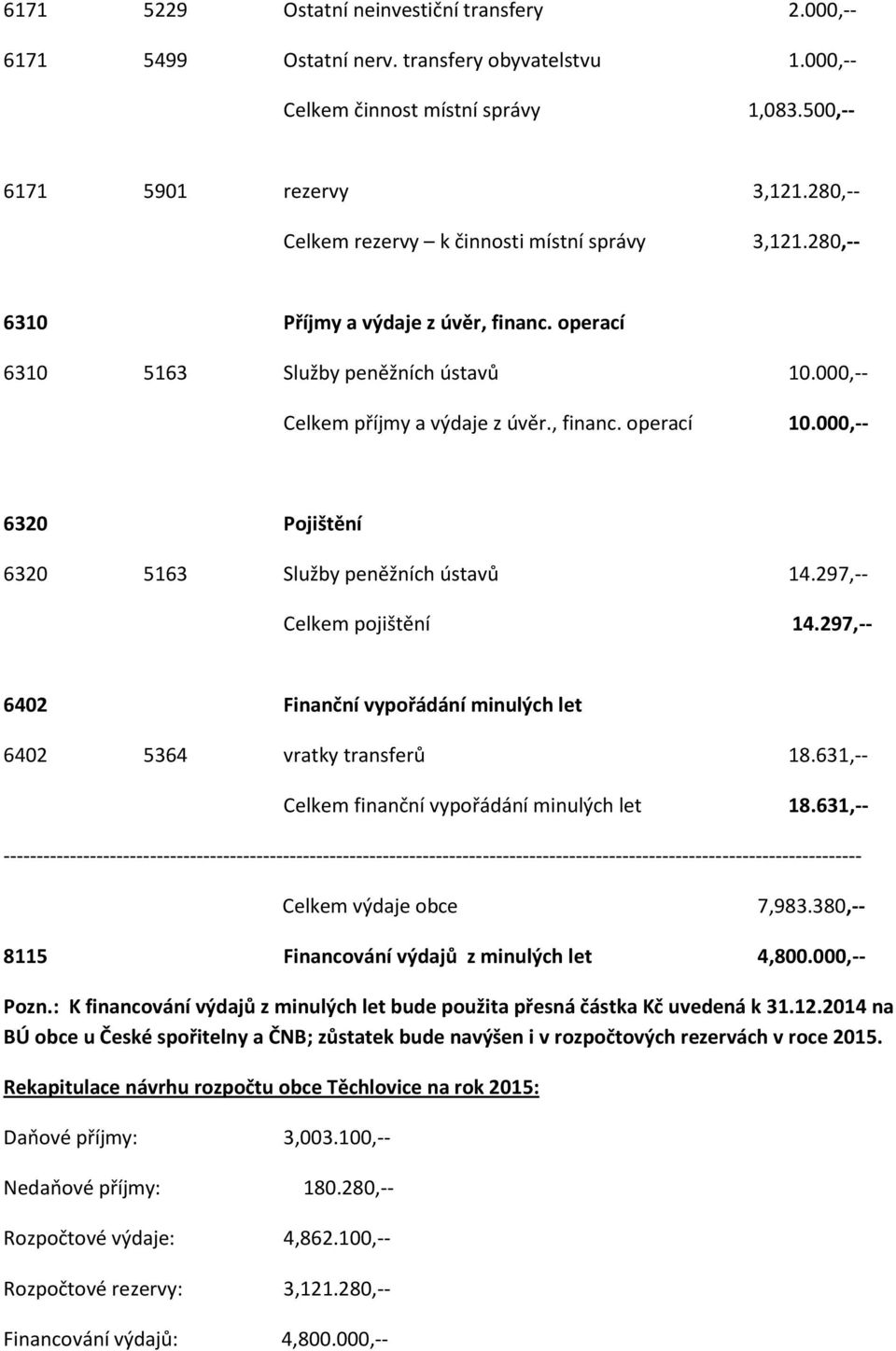 000,-- 6320 Pojištění 6320 5163 Služby peněžních ústavů 14.297,-- Celkem pojištění 14.297,-- 6402 Finanční vypořádání minulých let 6402 5364 vratky transferů 18.