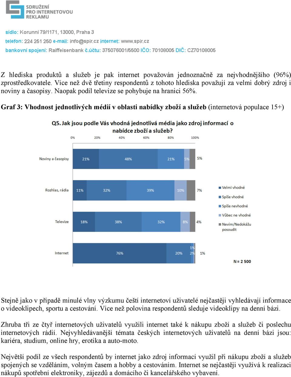 Graf 3: Vhodnost jednotlivých médií v oblasti nabídky zboží a služeb (internetová populace 15+) Stejně jako v případě minulé vlny výzkumu čeští internetoví uživatelé nejčastěji vyhledávají informace