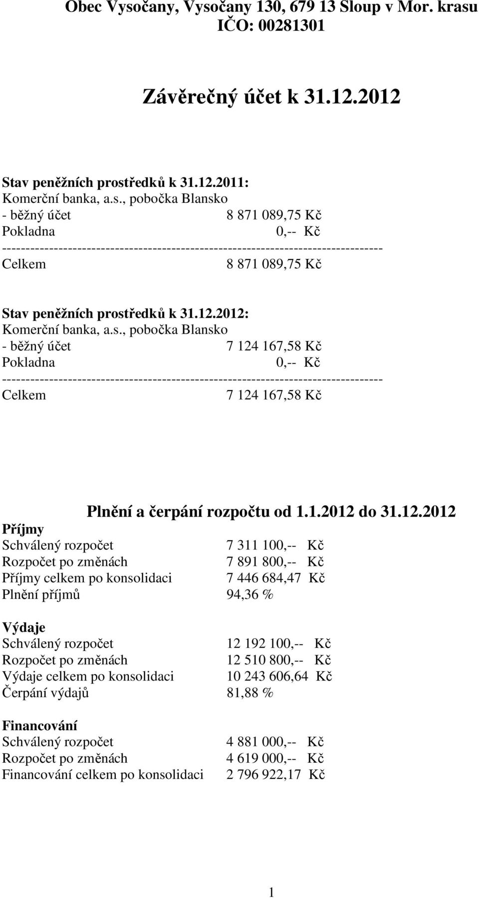 čany 130, 679 13 Sloup v Mor. krasu