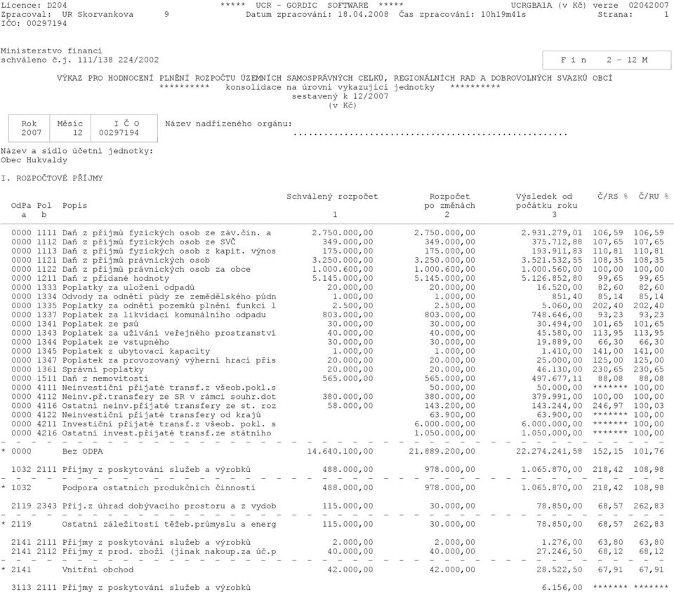 ********** sestavený k 12/2007 (v Kč) Rok Měsíc I Č O Název nadřízeného orgánu: 2007 12 00297194... Název a sídlo účetní jednotky: Obec Hukvaldy I.