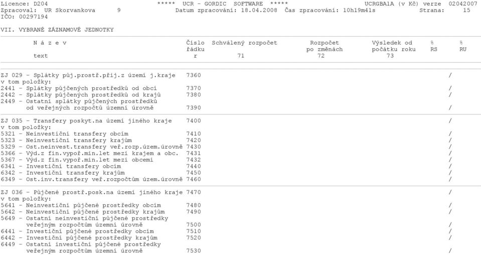 kraje 7360 / 2441 - Splátky půjčených prostředků od obcí 7370 / 2442 - Splátky půjčených prostředků od krajů 7380 / 2449 - Ostatní splátky půjčených prostředků od veřejných rozpočtů územní úrovně