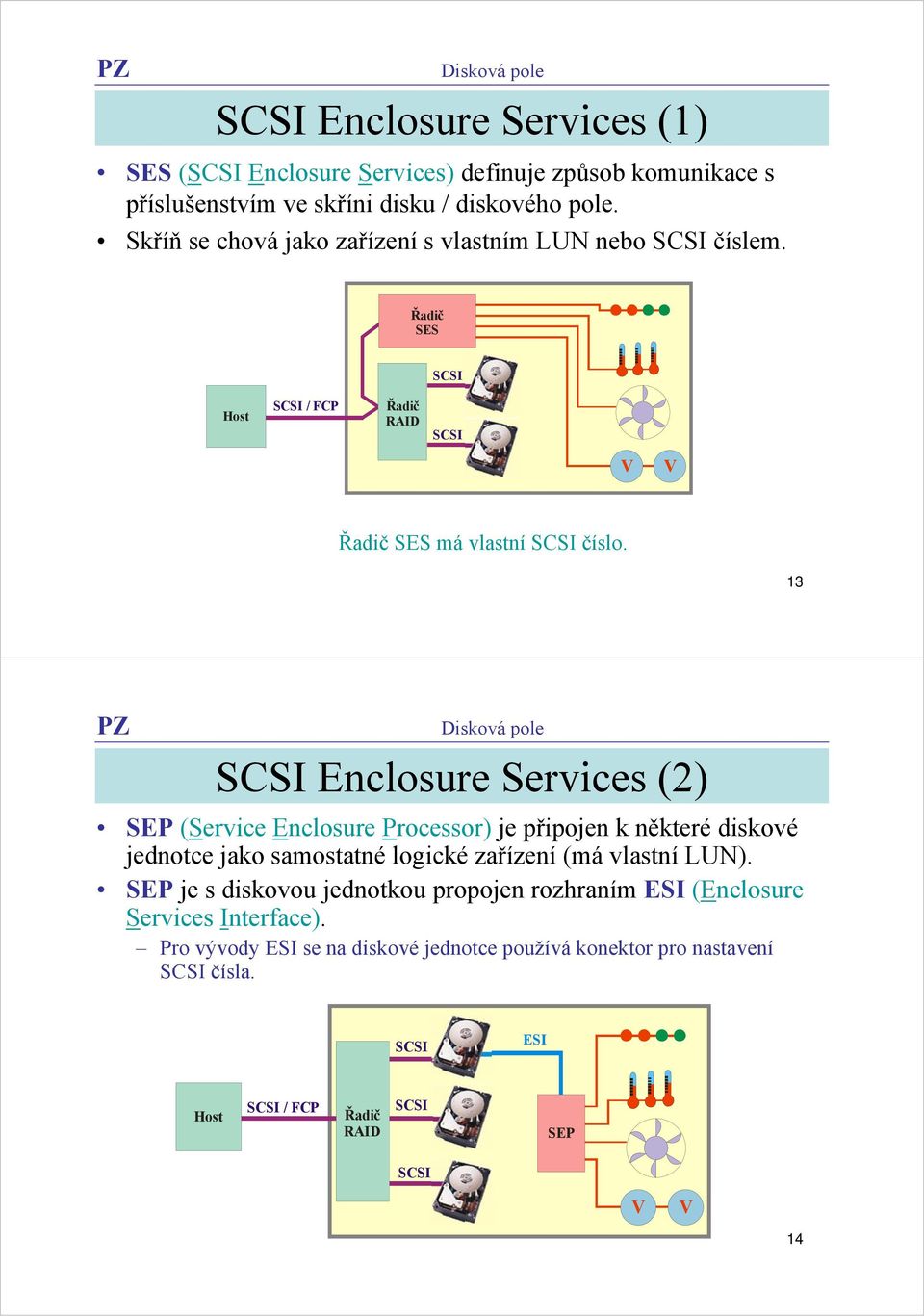 SCSI Enclosure Services () SEP (Service Enclosure Processor) je připojen k některé diskové jednotce jako samostatné logické zařízení (má vlastní LUN).