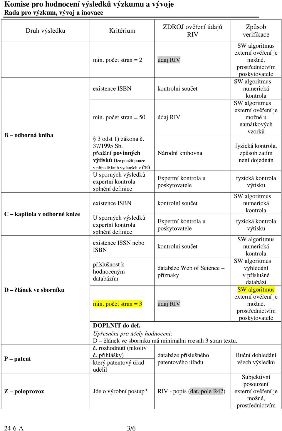 k hodnoceným databázím min. počet stran = 3 údaj údaj Národní knihovna Expertní u Expertní u databáze Web of Science + příznaky údaj DOPLNIT do def.