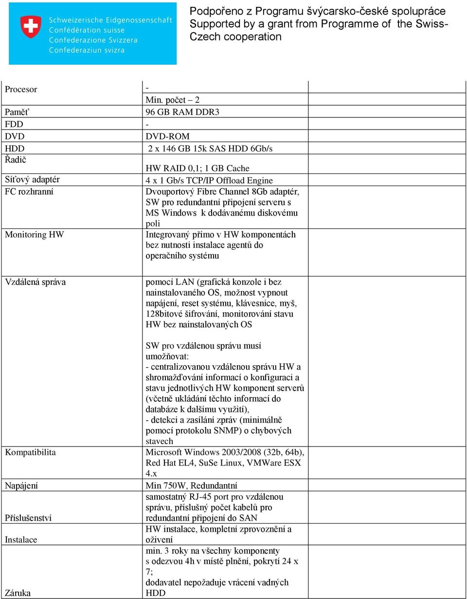 adaptér, SW pro redundantní připojení serveru s MS Windows k dodávanému diskovému poli Monitoring HW Integrovaný přímo v HW komponentách bez nutnosti instalace agentů do operačního systému Vzdálená