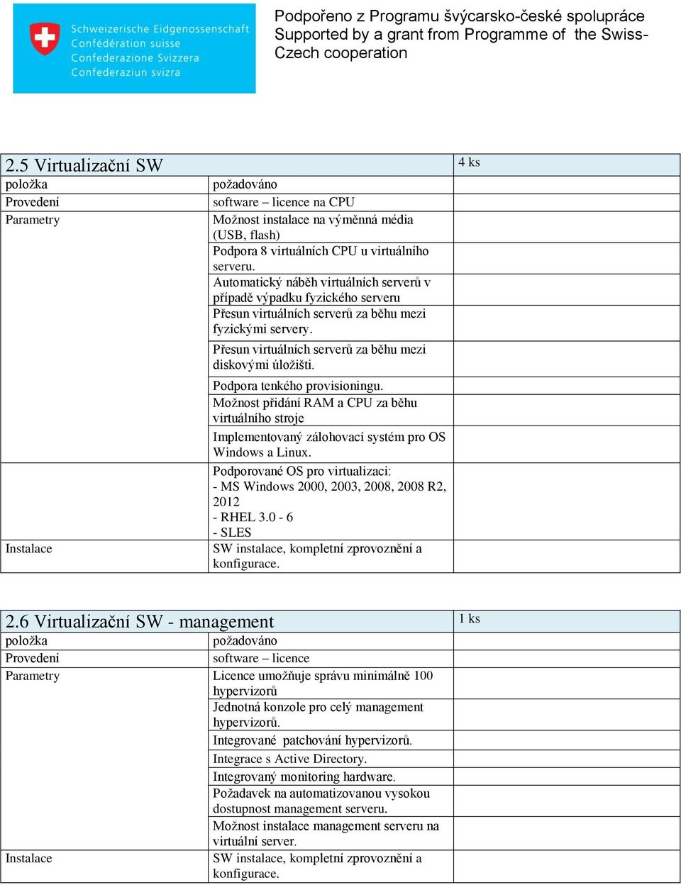 Podpora tenkého provisioningu. Možnost přidání RAM a CPU za běhu virtuálního stroje Implementovaný zálohovací systém pro OS Windows a Linux.