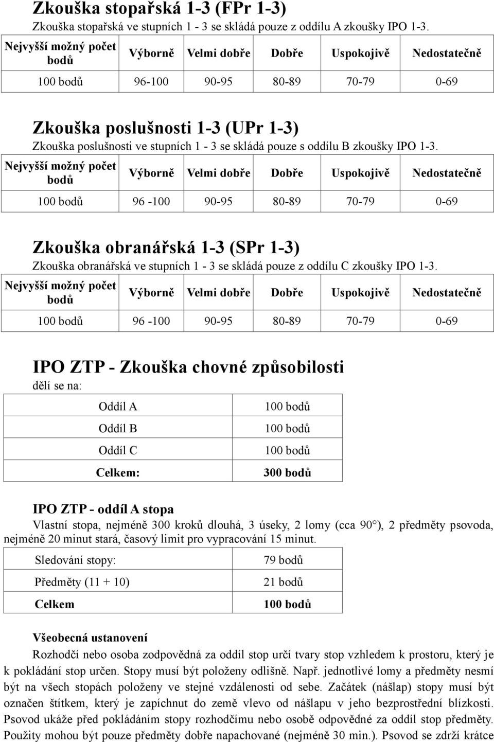 pouze s oddílu B zkoušky IPO 1-3.