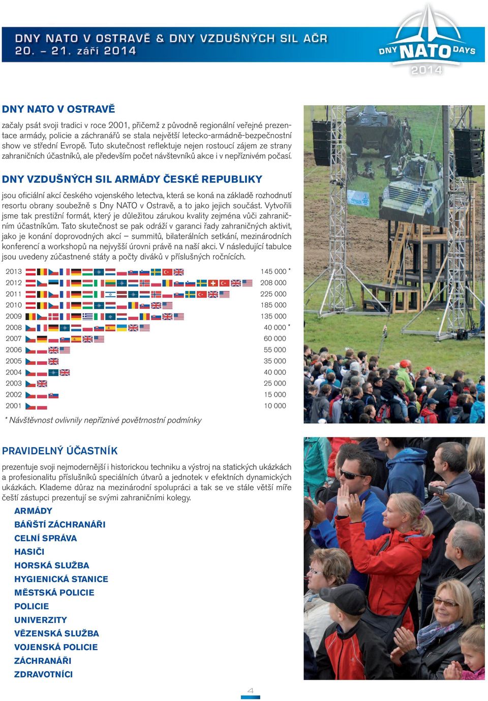 DNY VZDUŠNÝCH SIL ARMÁDY ČESKÉ REPUBLIKY jsou oficiální akcí českého vojenského letectva, která se koná na základě rozhodnutí resortu obrany soubežně s Dny NATO v Ostravě, a to jako jejich součást.