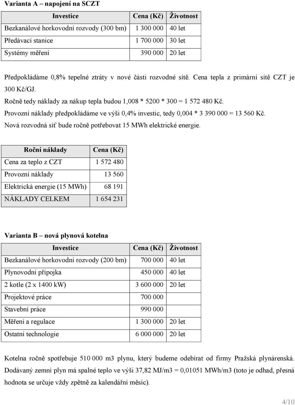 Provozní náklady předpokládáme ve výš 0,4% nvestc, tedy 0,004 * 3 390 000 = 13 560 Kč. Nová rozvodná síť bude ročně potřebovat 15 MWh elektrcké energe.