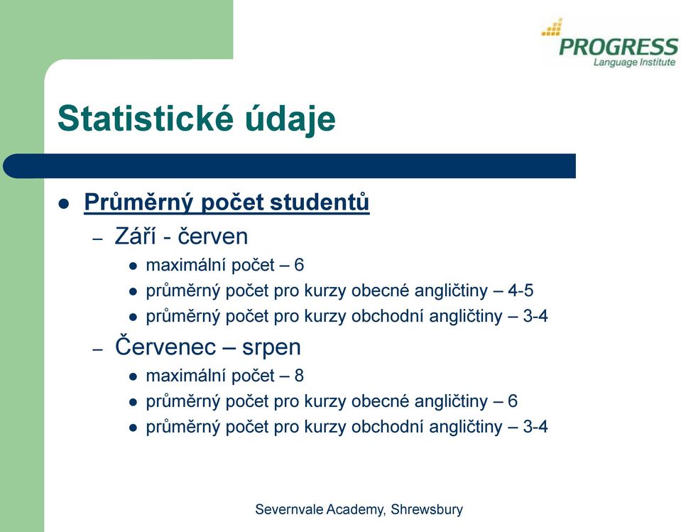 obchodní angličtiny 3-4 Červenec srpen maximální počet 8 průměrný počet