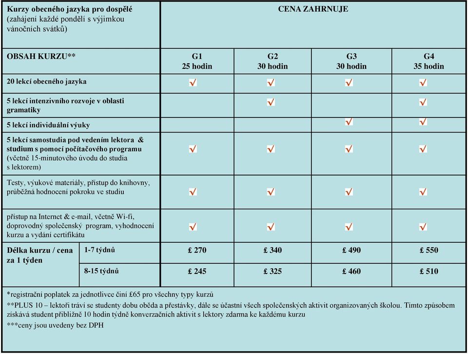 Testy, výukové materiály, přístup do knihovny, průběžná hodnocení pokroku ve studiu přístup na Internet & e-mail, včetně Wi-fi, doprovodný společenský program, vyhodnocení kurzu a vydání certifikátu