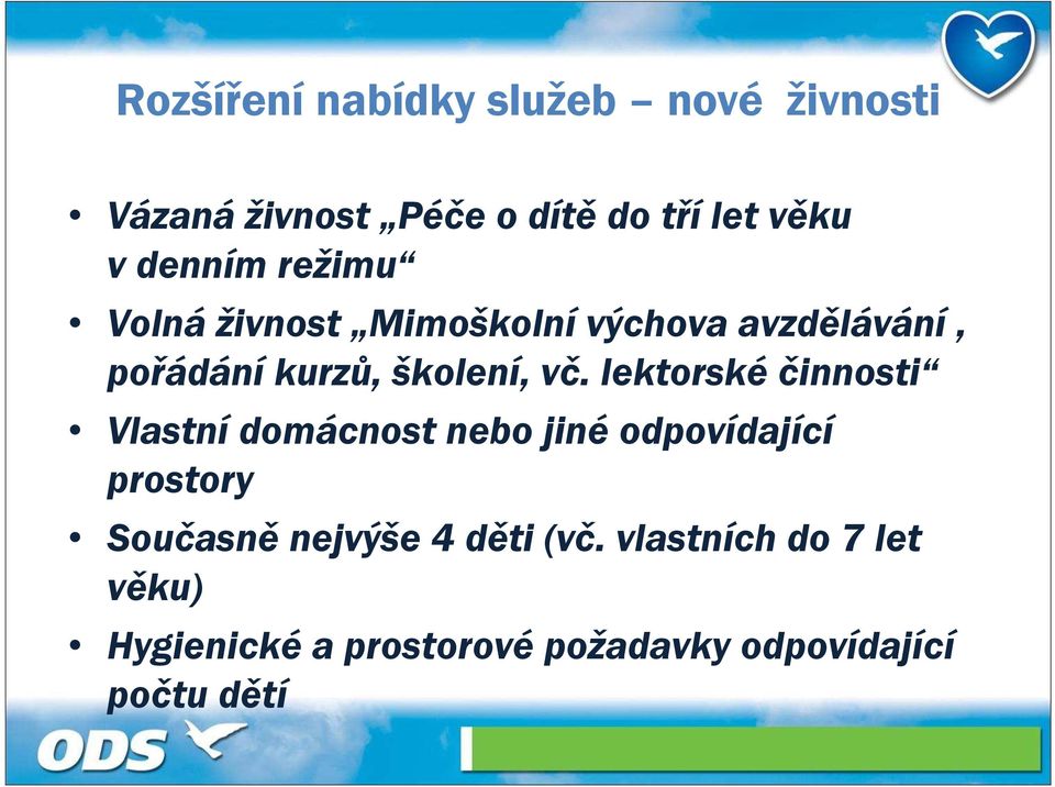 lektorské činnosti Vlastní domácnost nebo jiné odpovídající prostory Současně nejvýše 4