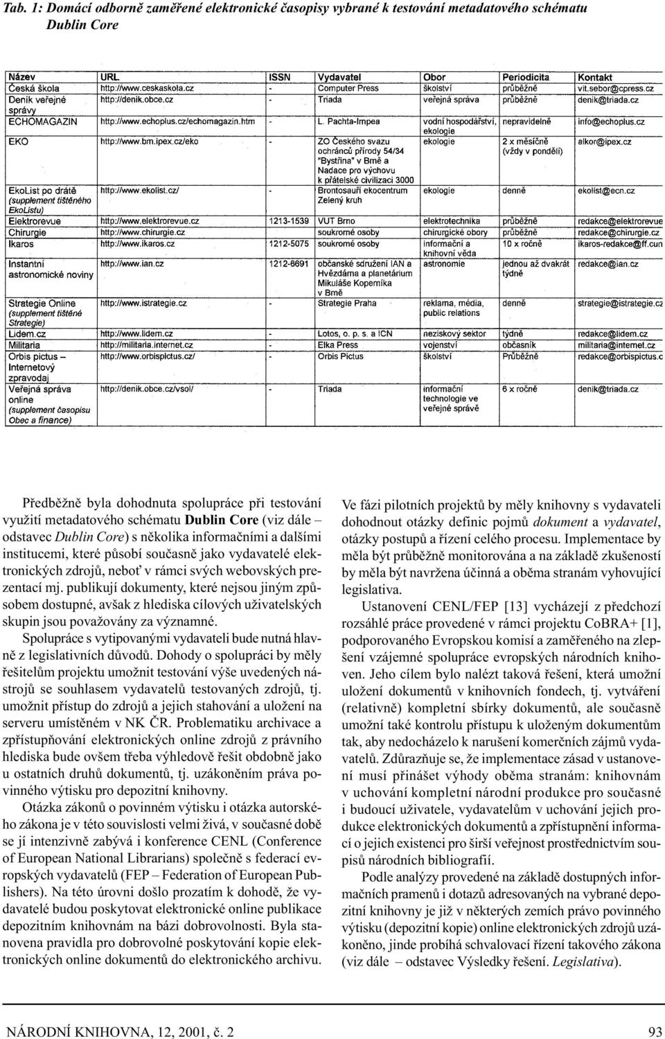 publikují dokumenty, které nejsou jiným zpùsobem dostupné, avšak z hlediska cílových uživatelských skupin jsou považovány za významné.