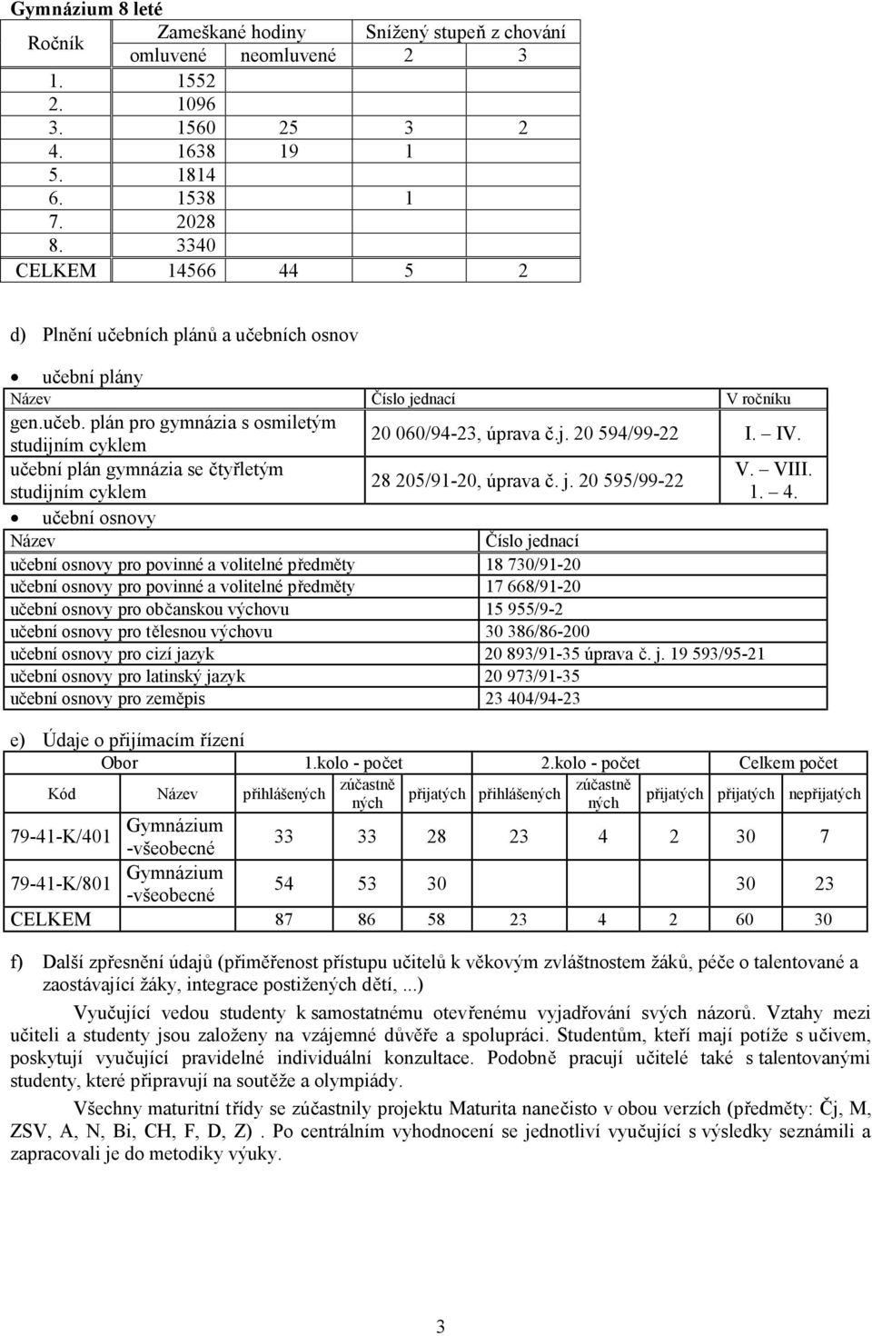 studijním cyklem učební plán gymnázia se čtyřletým studijním cyklem 28 205/91-20, úprava č. j.