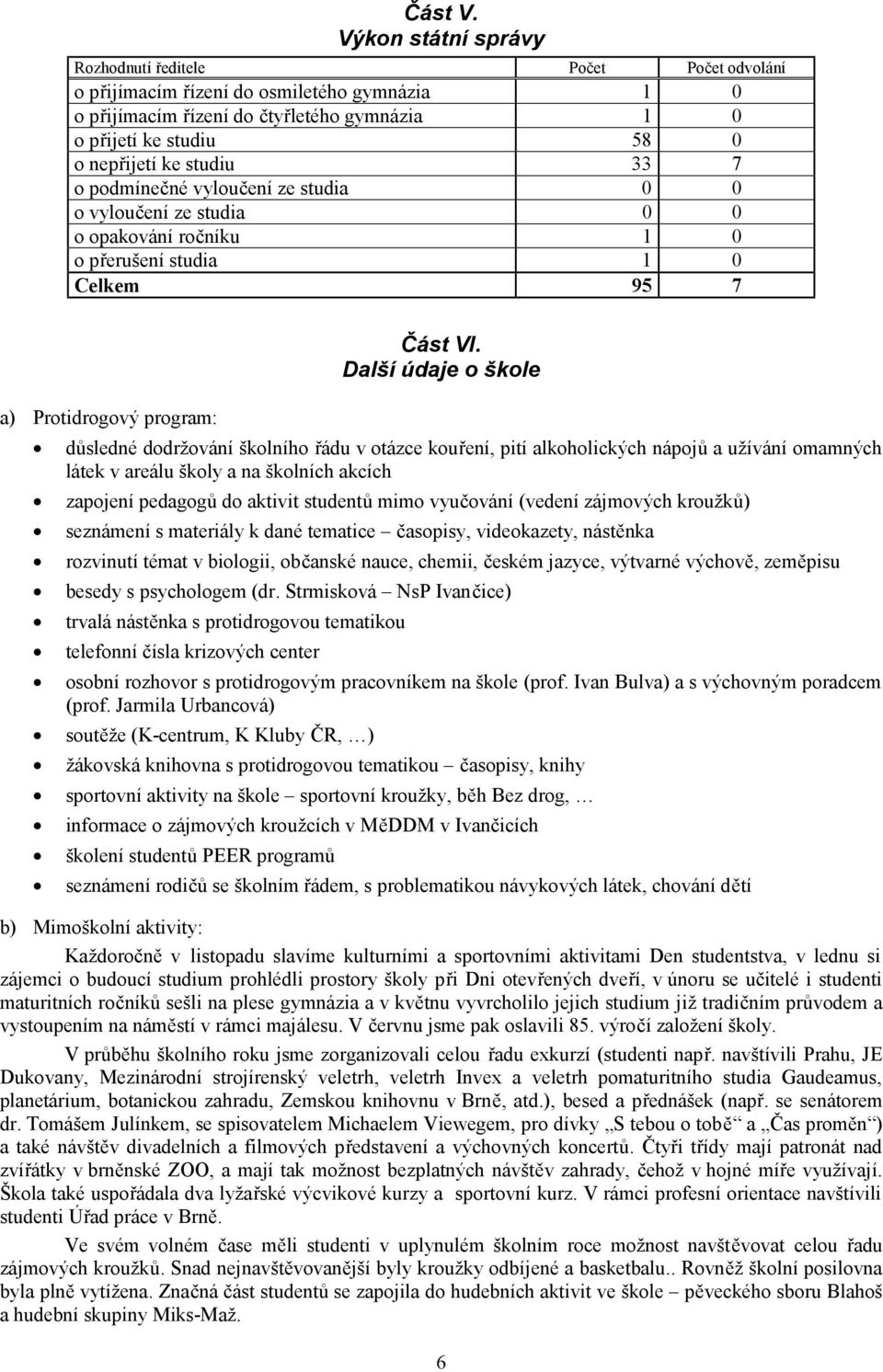 studiu 33 7 o podmínečné vyloučení ze studia 0 0 o vyloučení ze studia 0 0 o opakování ročníku 1 0 o přerušení studia 1 0 Celkem 95 7 a) Protidrogový program: Část VI.