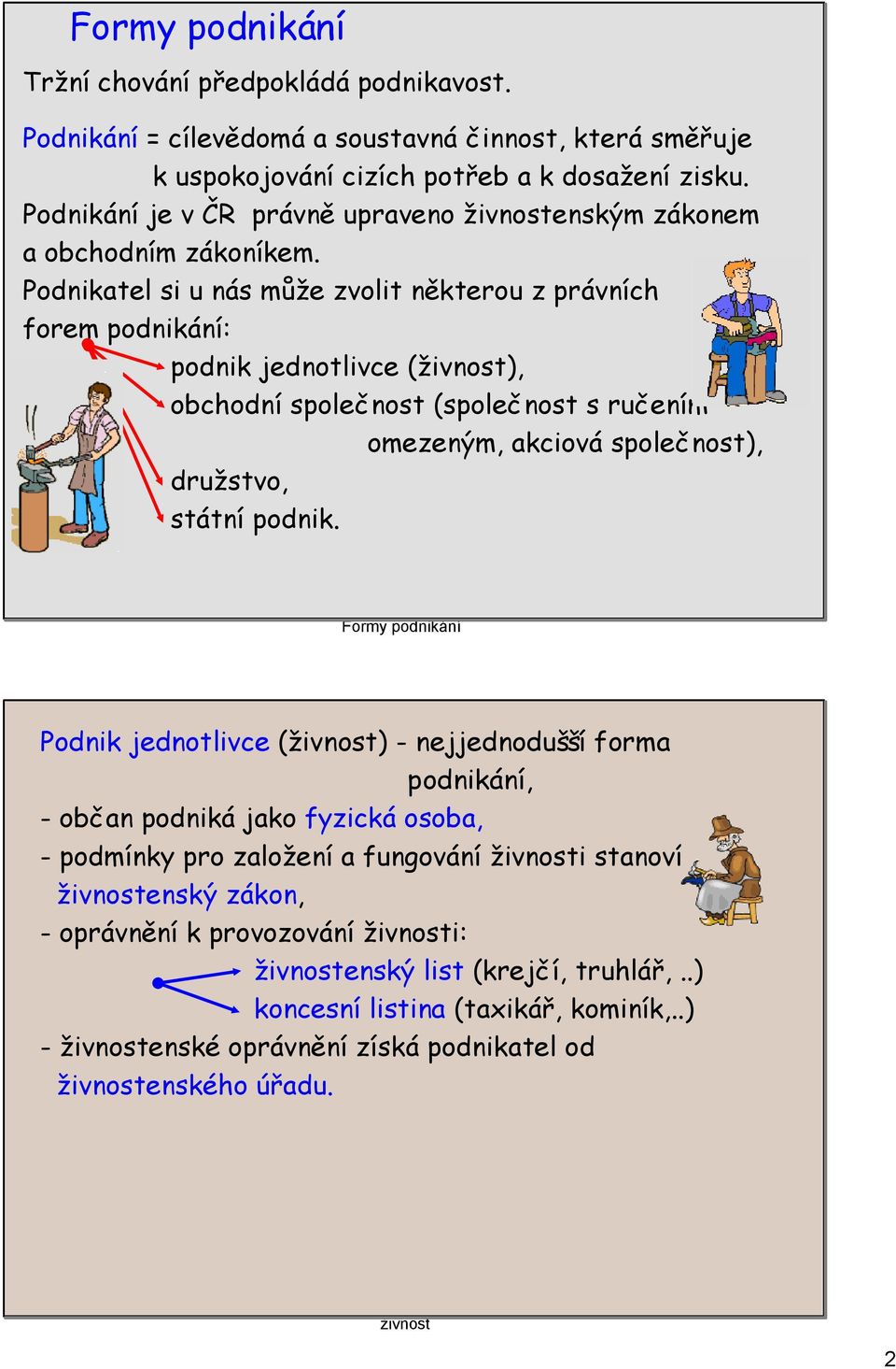 Podnikatel si u nás může zvolit některou z právních forem podnikání: podnik jednotlivce (živnost), obchodní společnost (společnost s ručením omezeným, akciová společnost), družstvo, státní podnik.