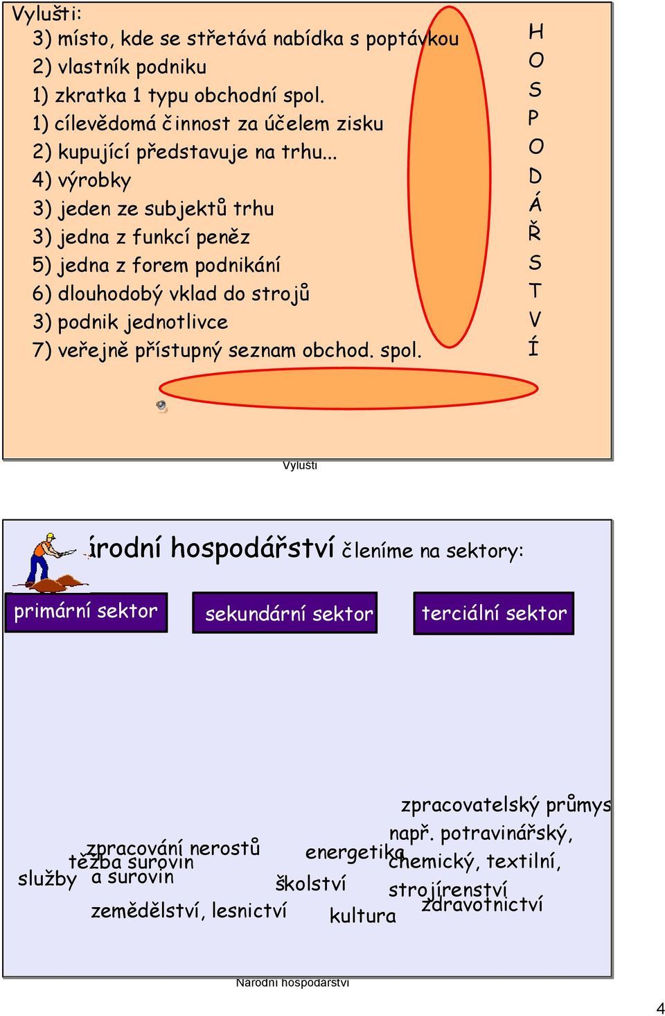 H O S P O D Á Ř S T V Í trh, pod