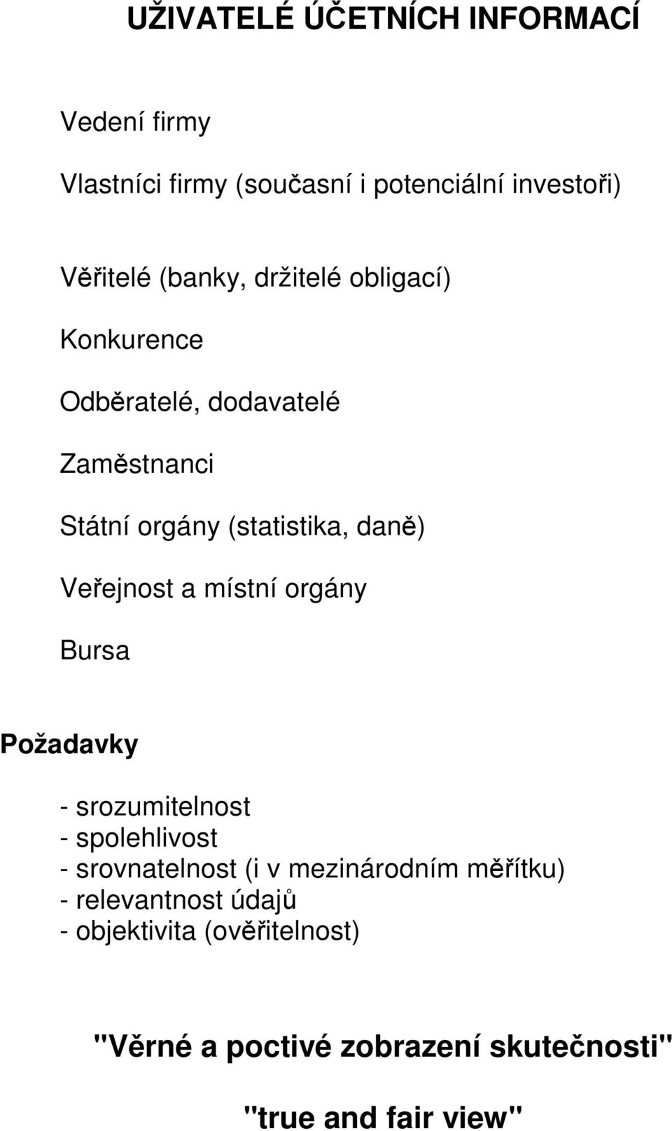 Veřejnost a místní orgány Bursa Požadavky - srozumitelnost - spolehlivost - srovnatelnost (i v mezinárodním