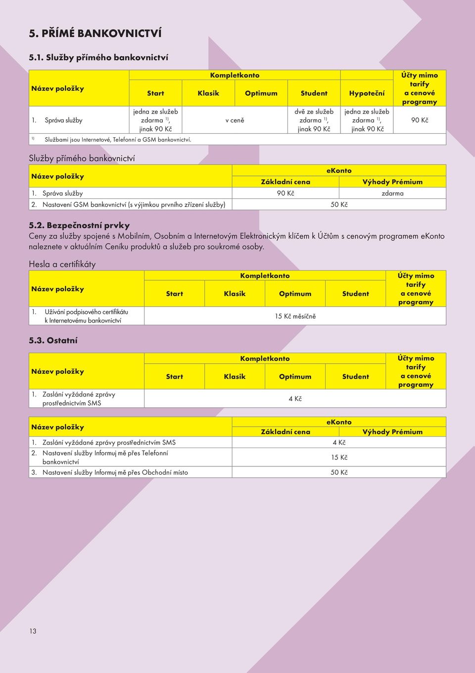 v ceně dvě ze služeb zdarma, jinak 90 Kč jedna ze služeb zdarma, jinak 90 Kč Účty mimo tarify a cenové programy 90 Kč Služby přímého bankovnictví Základní cena Výhody Prémium 1.