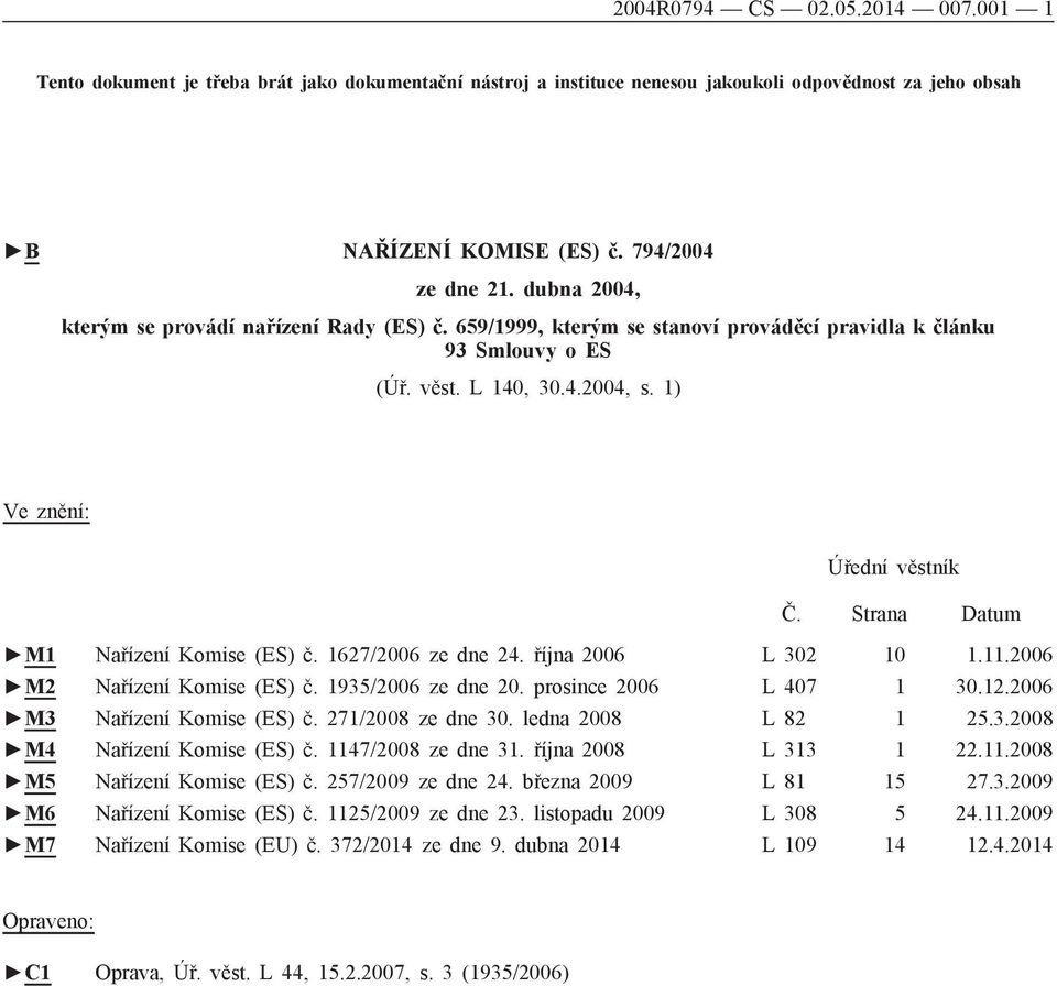 Strana Datum M1 Nařízení Komise (ES) č. 1627/2006 ze dne 24. října 2006 L 302 10 1.11.2006 M2 Nařízení Komise (ES) č. 1935/2006 ze dne 20. prosince 2006 L 407 1 30.12.2006 M3 Nařízení Komise (ES) č.