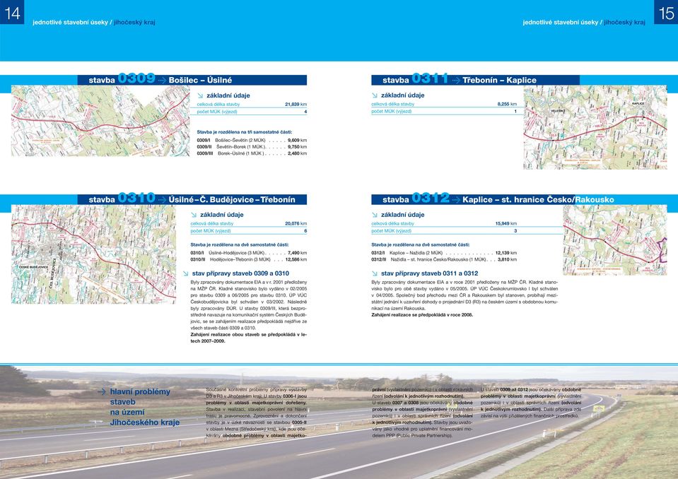 ..... 2,480 km stavba 0310 > Úsilé Č. Budějovice Třeboí stavba 0312 > Kaplice st.