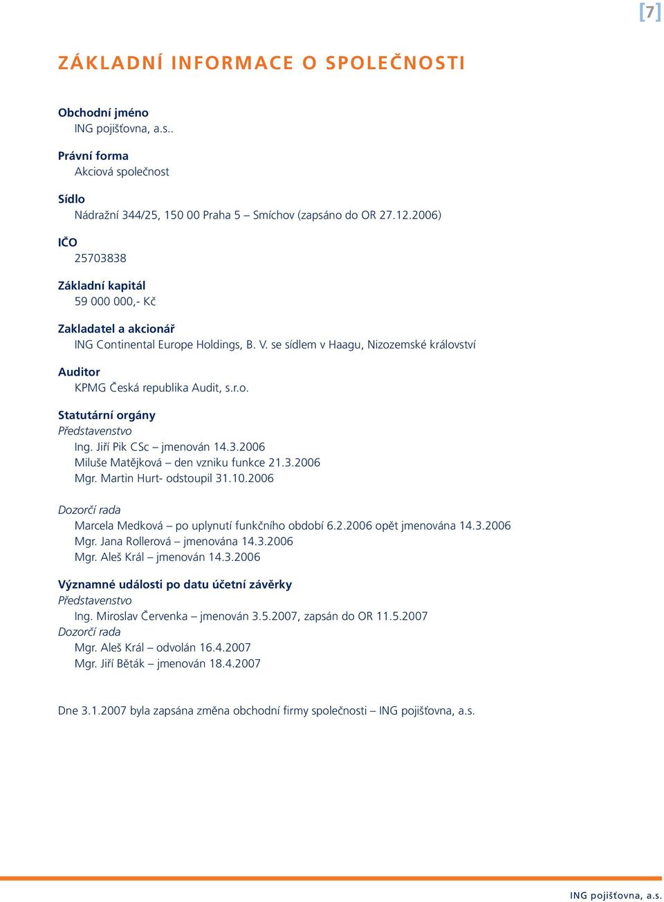 Jiří Pik CSc jmenován 14.3.2006 Miluše Matějková den vzniku funkce 21.3.2006 Mgr. Martin Hurt- odstoupil 31.10.2006 Dozorčí rada Marcela Medková po uplynutí funkčního období 6.2.2006 opět jmenována 14.