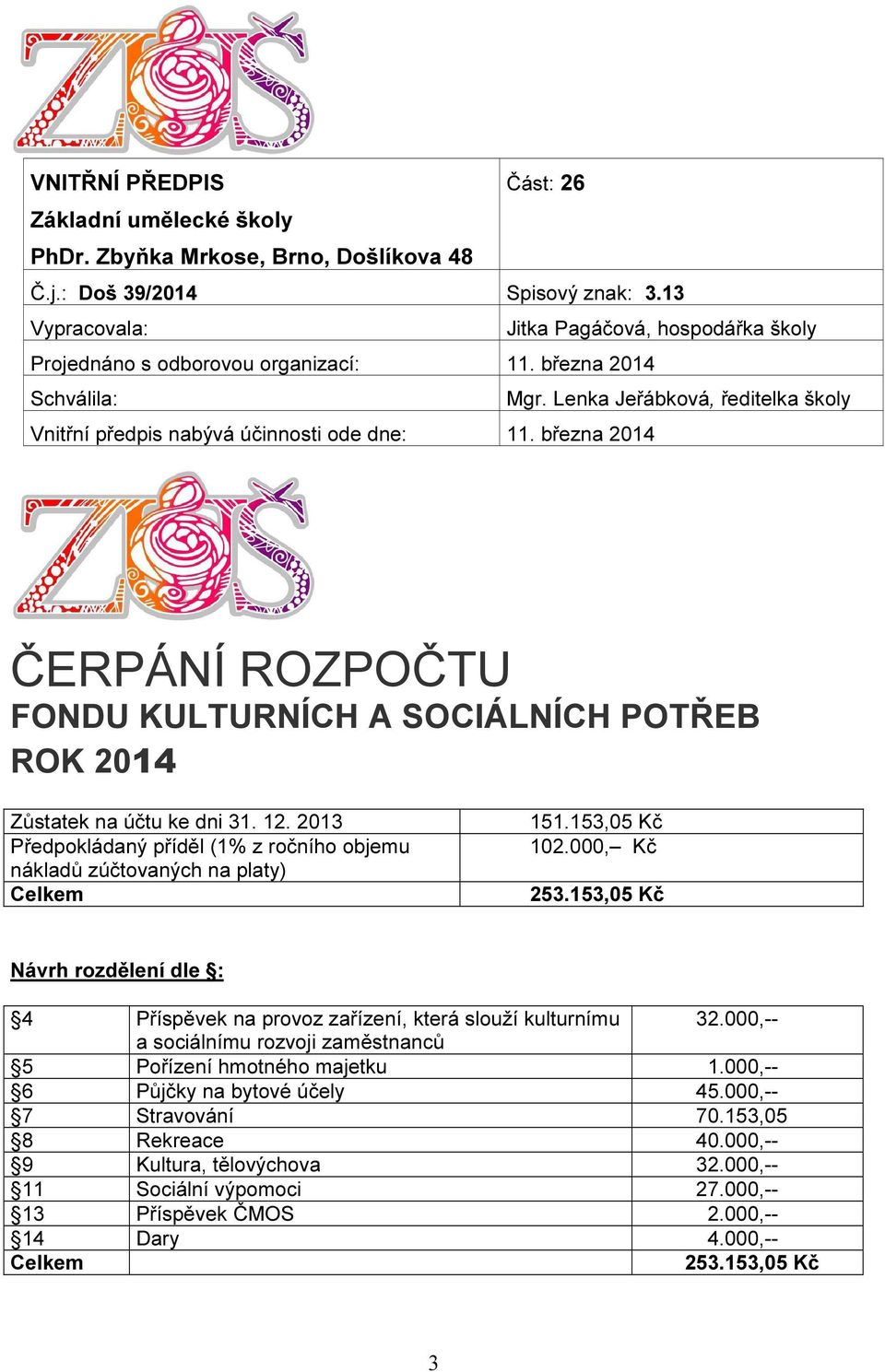 března 2014 ČERPÁNÍ ROZPOČTU FONDU KULTURNÍCH A SOCIÁLNÍCH POTŘEB ROK 2014 Zůstatek na účtu ke dni 31. 12. 2013 Předpokládaný příděl (1% z ročního objemu nákladů zúčtovaných na platy) Celkem 151.