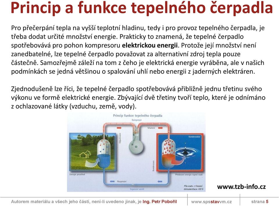 Protože její množství není zanedbatelné, lze tepelné čerpadlo považovat za alternativní zdroj tepla pouze částečně.