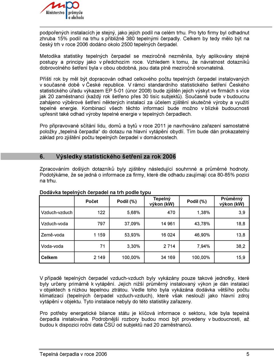 Metodika statistiky tepelných čerpadel se meziročně nezměnila, byly aplikovány stejné postupy a principy jako v předchozím roce.