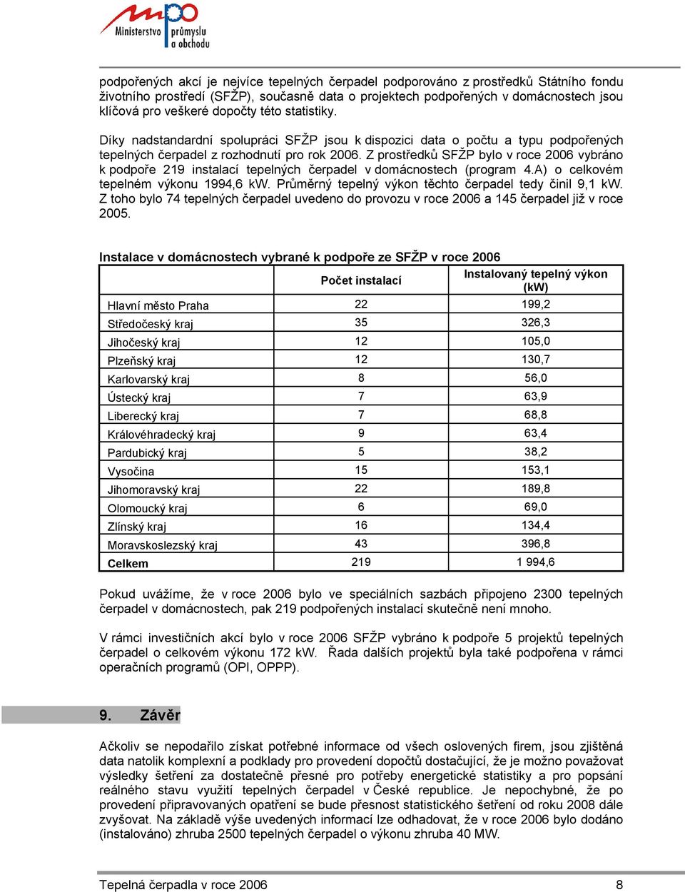 Z prostředků SFŽP bylo v roce 2006 vybráno k podpoře 219 instalací tepelných čerpadel v domácnostech (program 4.A) o celkovém tepelném výkonu 1994,6 kw.