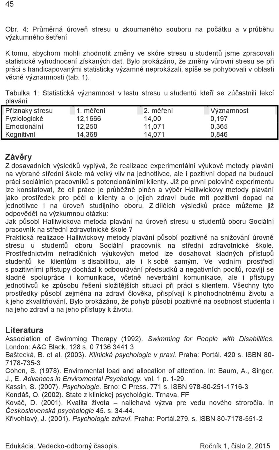 získaných dat. Bylo prokázáno, že změny vúrovni stresu se při práci s handicapovanými statisticky výzamné neprokázali, spíše se pohybovali v oblasti věcné významnosti (tab. 1).