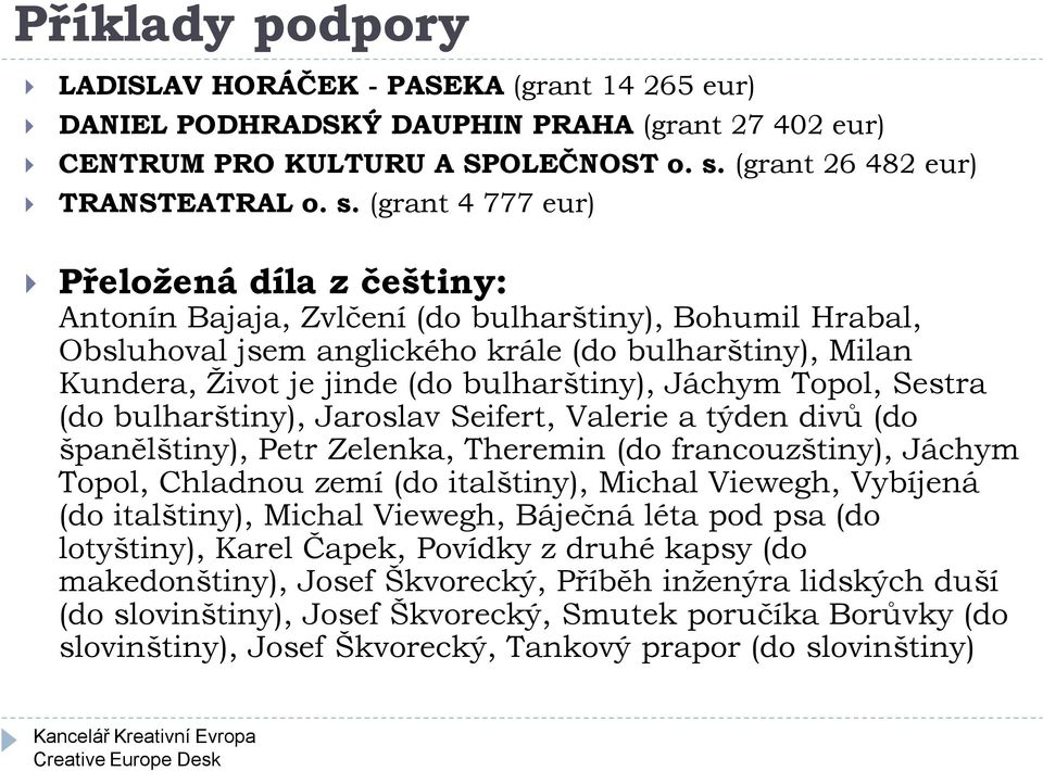 (grant 4 777 eur) Přeložená díla z češtiny: Antonín Bajaja, Zvlčení (do bulharštiny), Bohumil Hrabal, Obsluhoval jsem anglického krále (do bulharštiny), Milan Kundera, Život je jinde (do